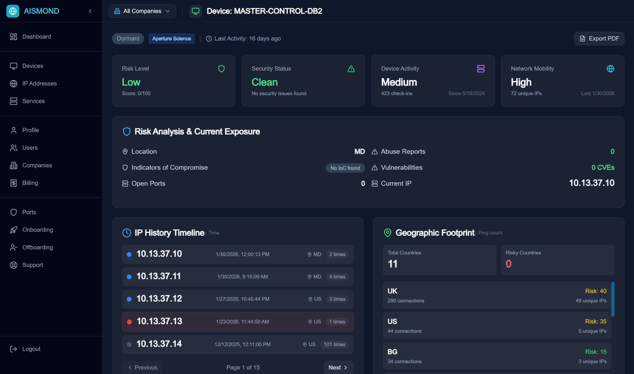 Device details showing geographic tracking and IP history